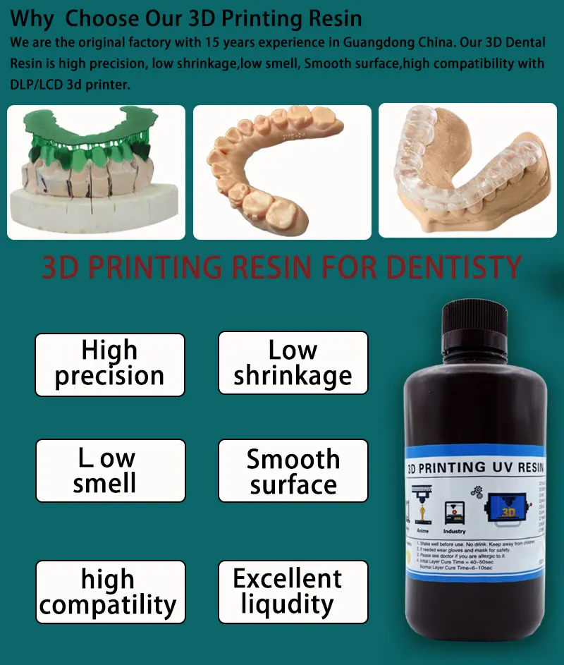 3D Printing For Medical - الفئة الطبية A1/A2 مختبر الألوان المؤقتة