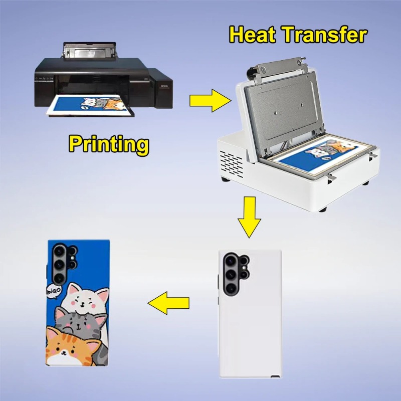 آلة طباعة أغطية الهواتف بتقنية - مراجعة 3D Printing Case وسعره