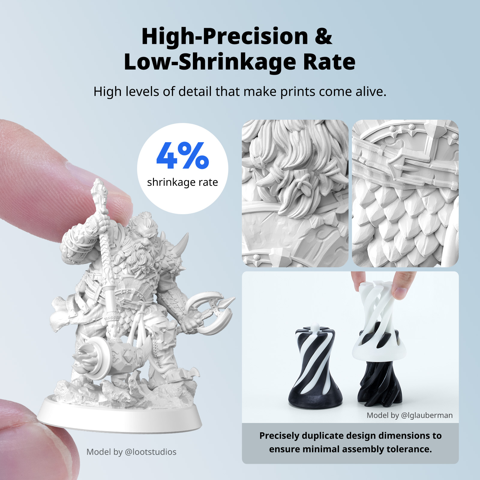 ANYCUBIC يمكن غسلها بالماء مثل - مراجعة Glue For 3D Printing وسعره