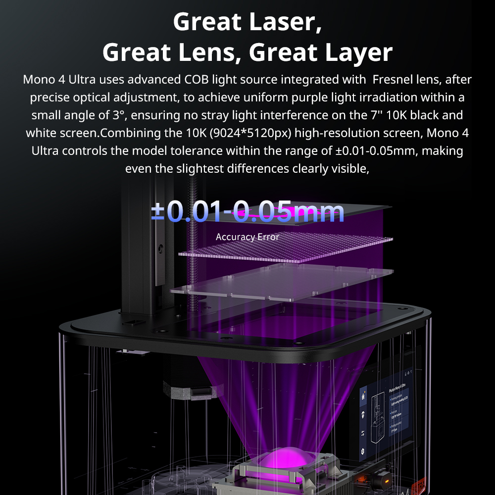 طابعة ANYCUBIC Photon Mono 4 U - مراجعة 3D Printing Uv Resin وسعره